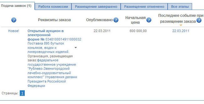 ���������� ������ ����������