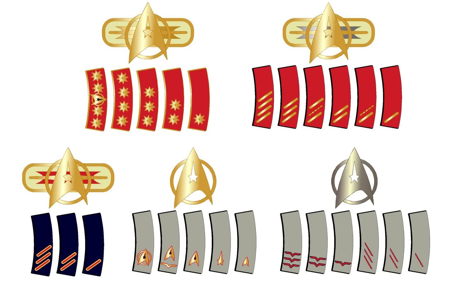Ranks-revised.jpg